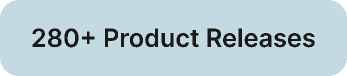 280+ Product Releases
